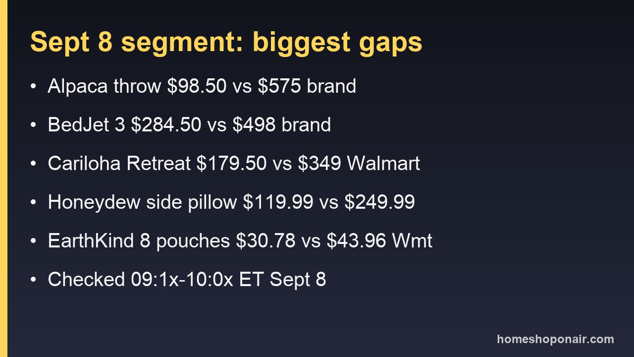 Price gaps in the Sept 8 GMA Deals and Steals segment
