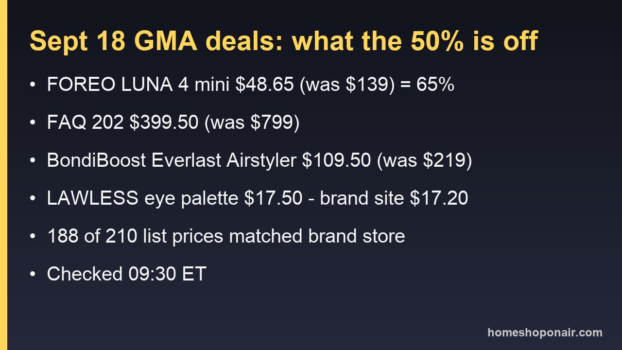 Card summarising the best Sept. 18 GMA Deals and Steals prices against brand list prices