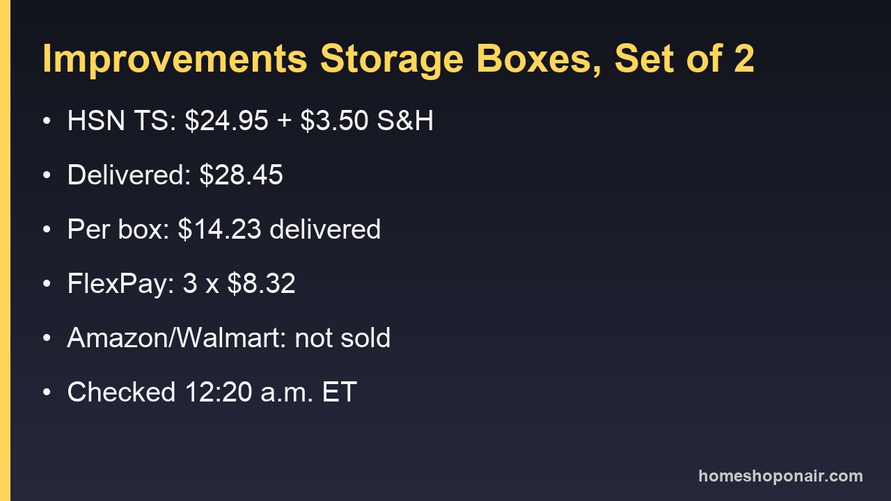 Price card for the Improvements Set of 2 Soft Side Storage Boxes at HSN, delivered total and per-box cost