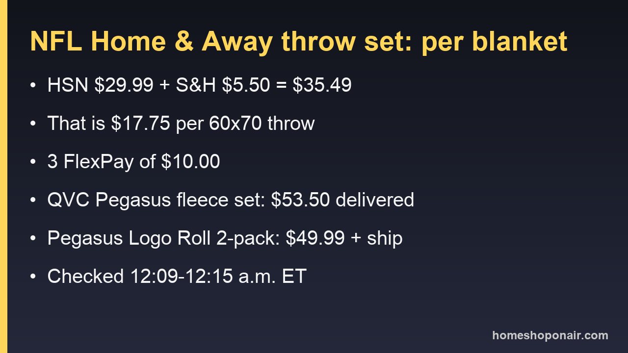 Price card for the NFL Home and Away throw set at HSN, delivered total, per-throw cost and comparison with other Pegasus sets