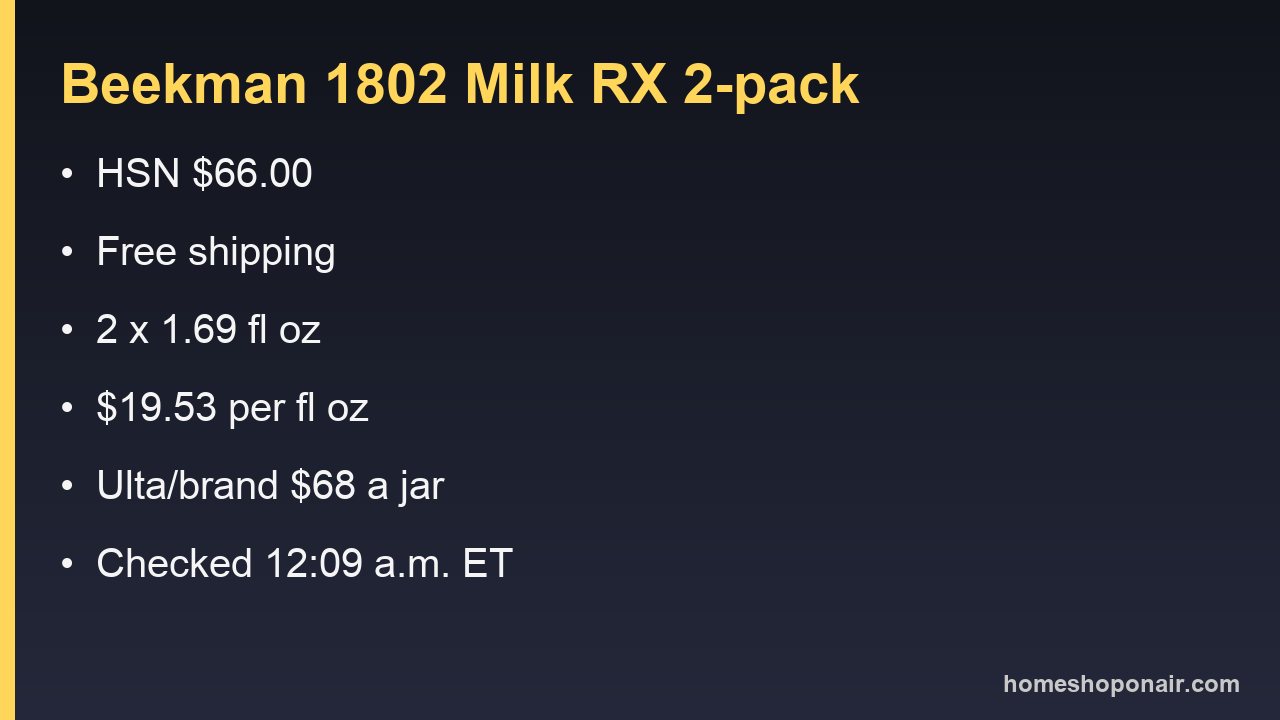 Price card for the Beekman 1802 Milk RX two-pack at HSN, showing the free shipping total and the per fluid ounce comparison with Ulta and the brand site