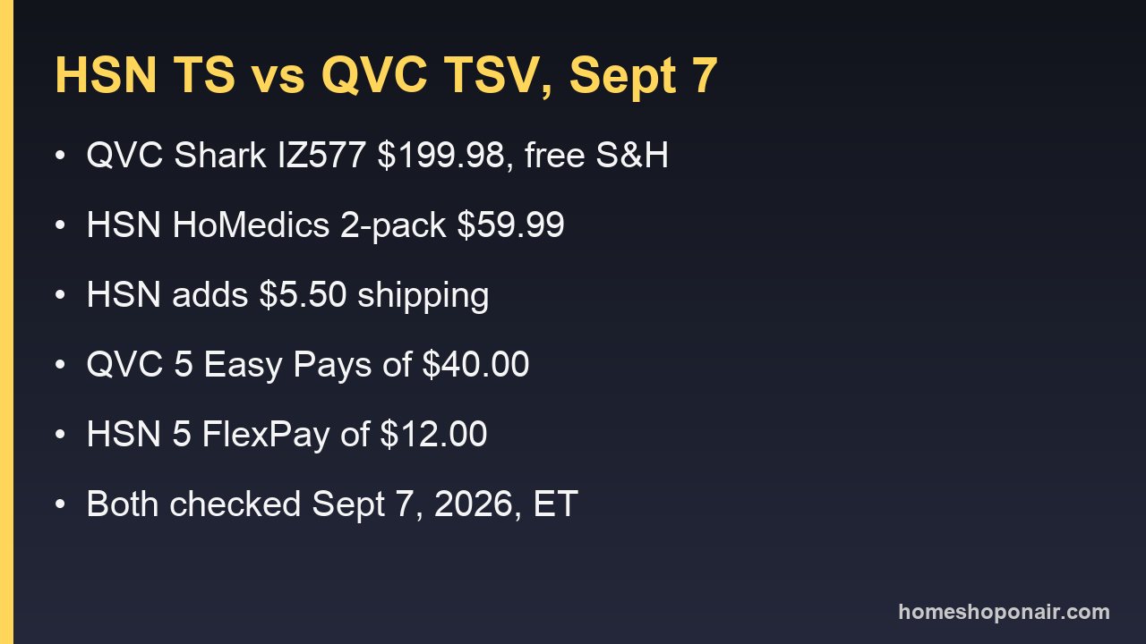 Card comparing the September 7 QVC TSV and HSN Today's Special on price, shipping and payment plans