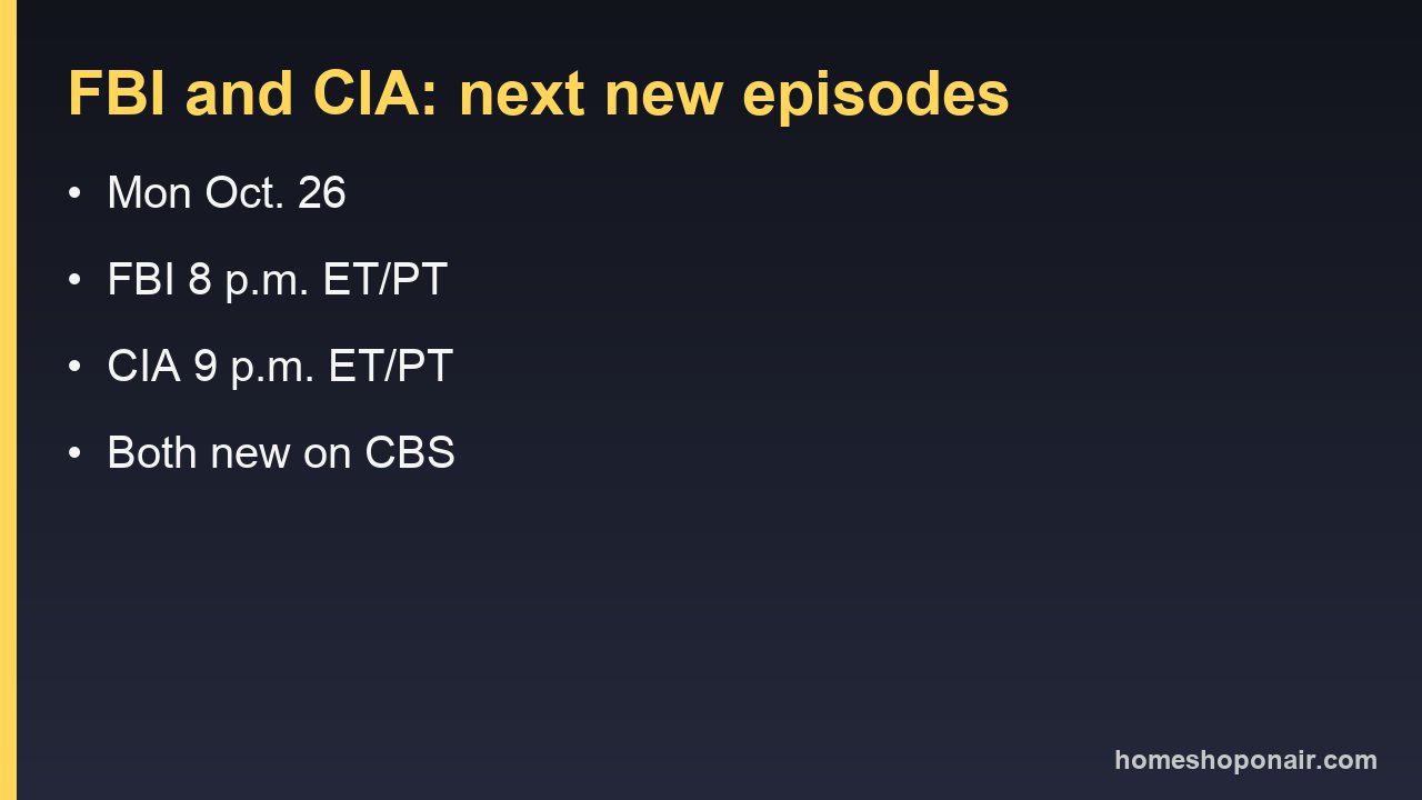 FBI and CIA next new episodes and the regular Monday slots on CBS