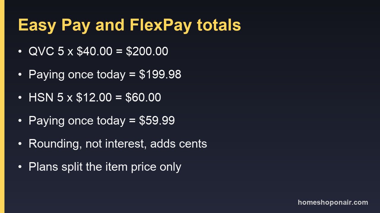 Card comparing QVC Easy Pay and HSN FlexPay instalment totals against one-time prices