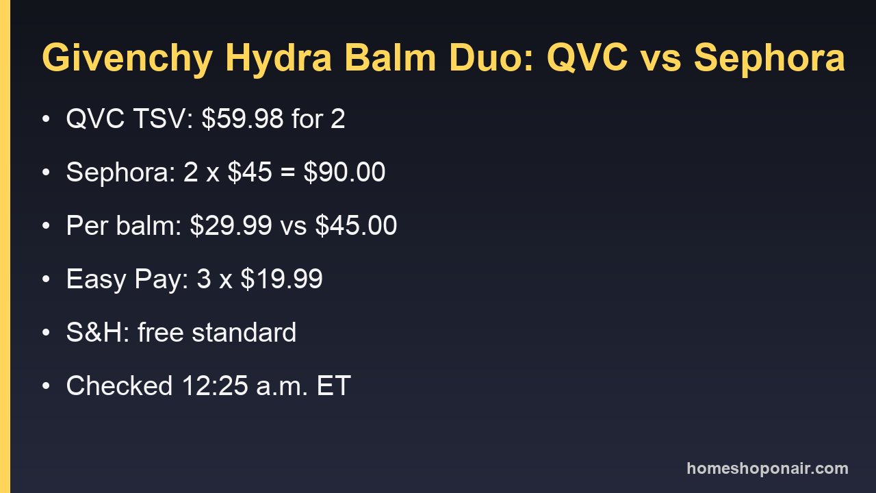 Price card comparing the Givenchy Le Rouge Hydra Balm duo at QVC with two singles at Sephora