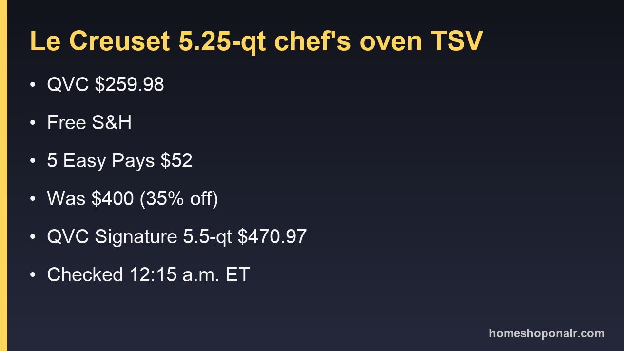 Price card for the Le Creuset 5.25-quart chef's oven Today's Special Value, with the delivered total, Easy Pay split and the QVC Signature comparison