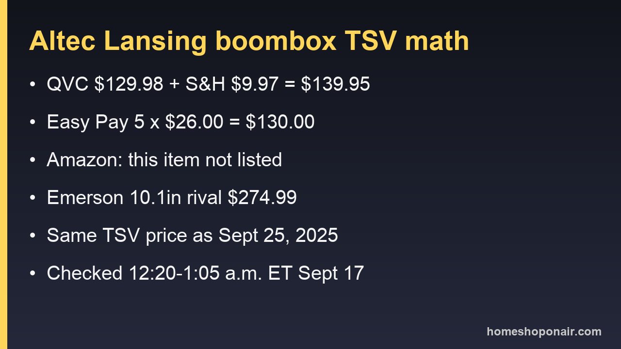 Price card for the Altec Lansing 10-inch TV streaming boombox Today's Special Value, showing the delivered total, Easy Pay split and Amazon rivals
