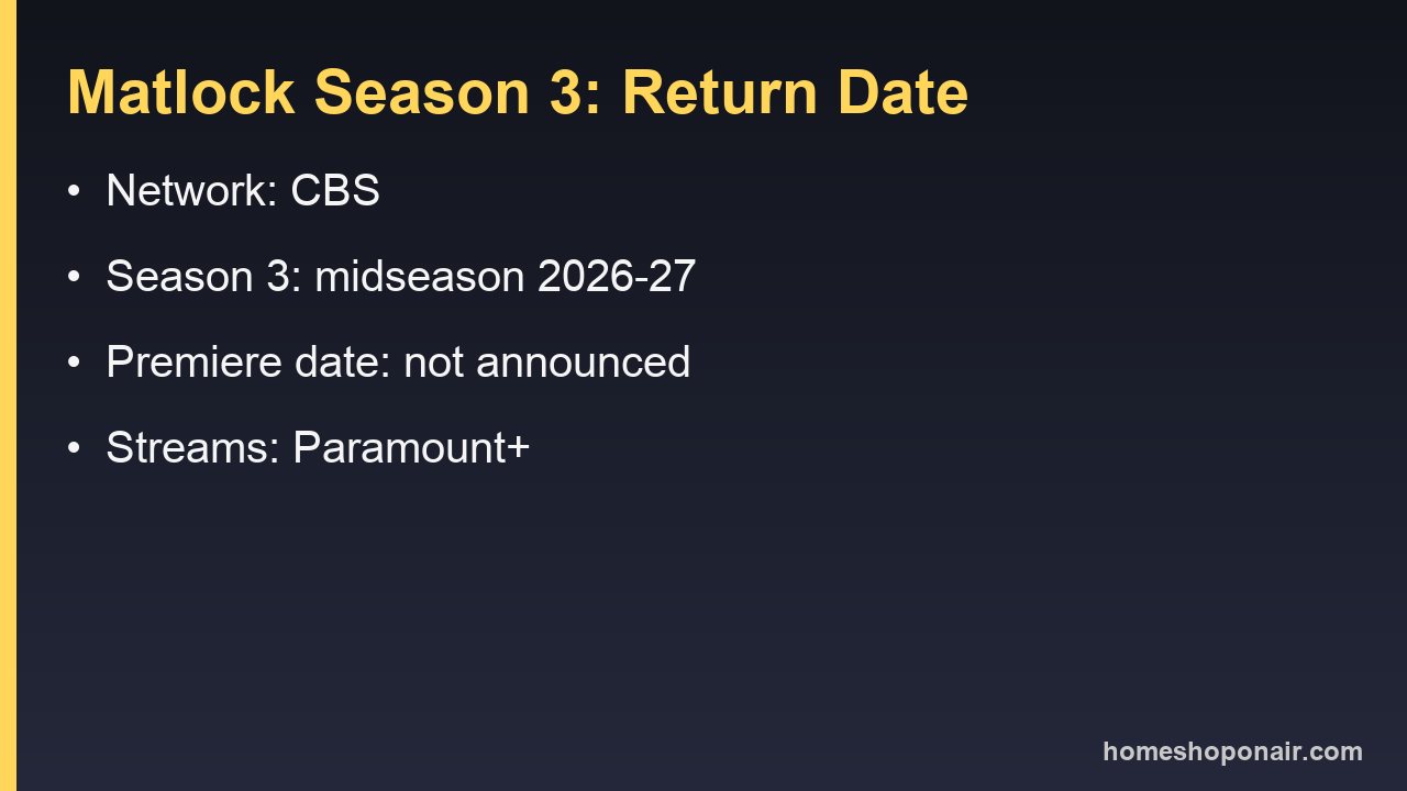 Matlock Season 3: midseason 2026-27 on CBS, premiere date not announced